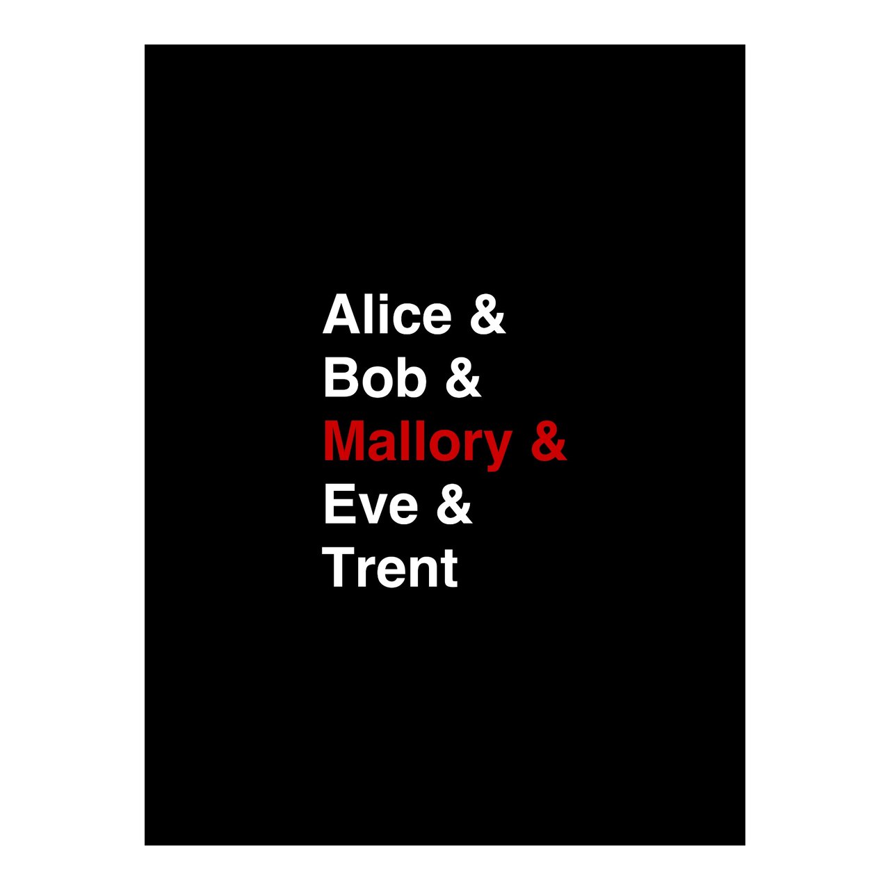 ALICE BOB MALLORY EVE TRENT