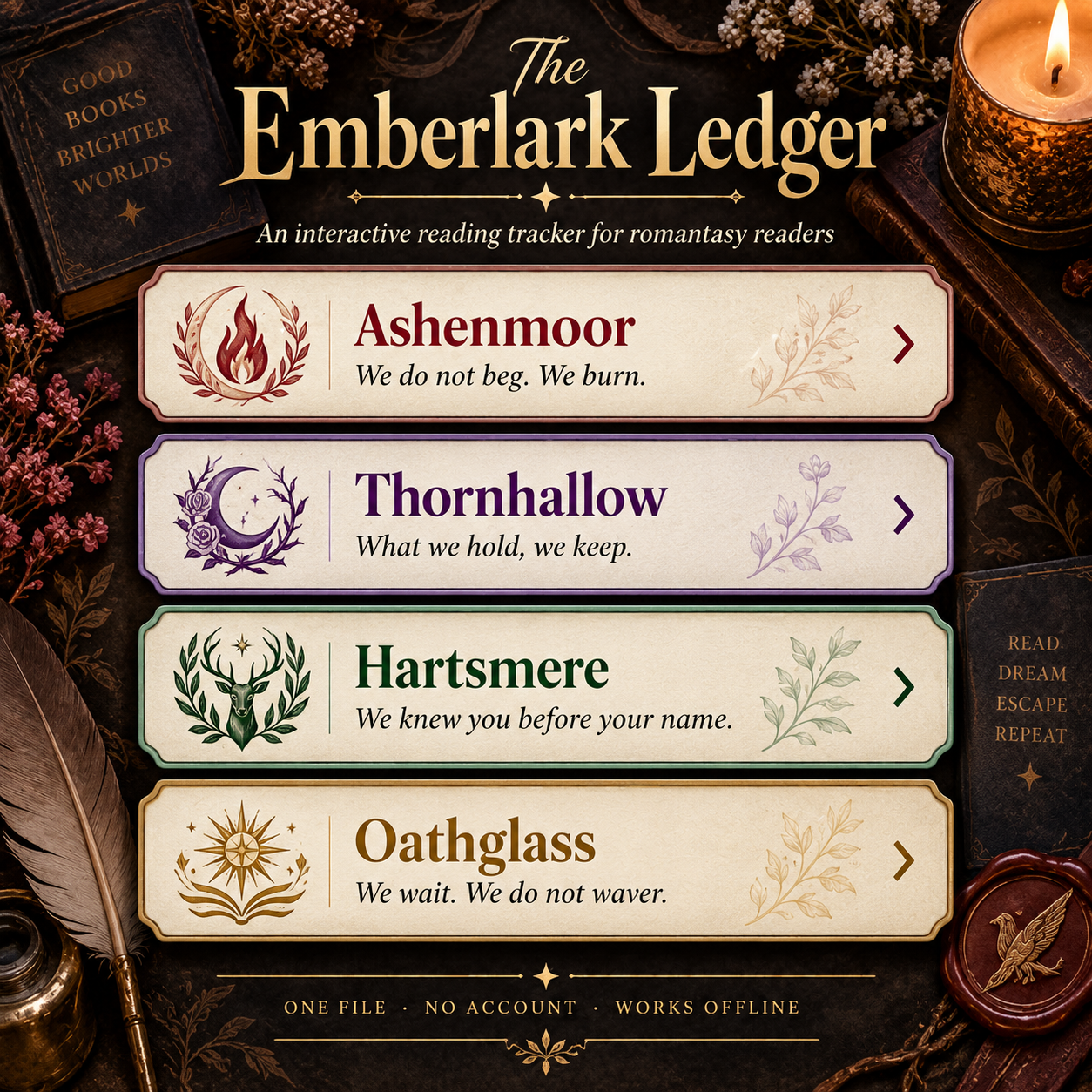 The Emberlark Ledger — Interactive Romantasy Book Tracker & Reading Journal | Import from Goodreads, Works Offline, No Subscription