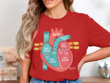 Anatomical Heart T-Shirt: Cardiac Nurse, Practitioner, Nursing Student Design thumbnail 5