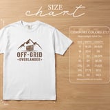 Off Grid Overlander Design thumbnail 7