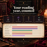 The Emberlark Ledger — Interactive Romantasy Book Tracker & Reading Journal | Import from Goodreads, Works Offline, No Subscription thumbnail 7