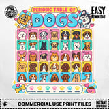 Periodic Table of Dogs Breed Chart Chemistry Science Canine Graphic Pet Lover T-Shirt thumbnail 1