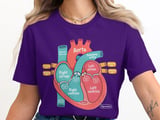 Anatomical Heart T-Shirt: Cardiac Nurse, Practitioner, Nursing Student Design thumbnail 10