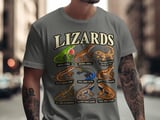 Lizards Identification Guide Tee thumbnail 7