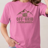 Off Grid Overlander Design thumbnail 5