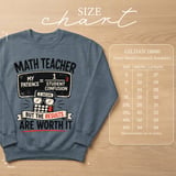 Funny Math Teacher Shirt, My Patience Student Confusion Equation Educator Gift, Awesome Results Worth It Tee or Sweatshirt thumbnail 14