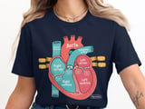 Anatomical Heart T-Shirt: Cardiac Nurse, Practitioner, Nursing Student Design thumbnail 7