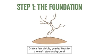 Simple Sagebrush Motif Drawing Tutorial