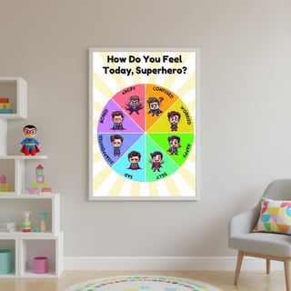 Superhero Emotion Wheel Poster Photo