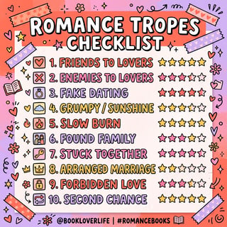 Romance Tropes Checklist Template