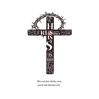 He is Risen Religious Design