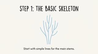 Simple Sagebrush Motif Drawing Tutorial
