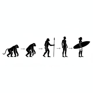 Minimalist Evolution Progression Chart