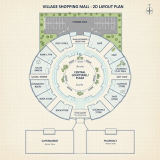 2D Shopping Mall Layout in Village