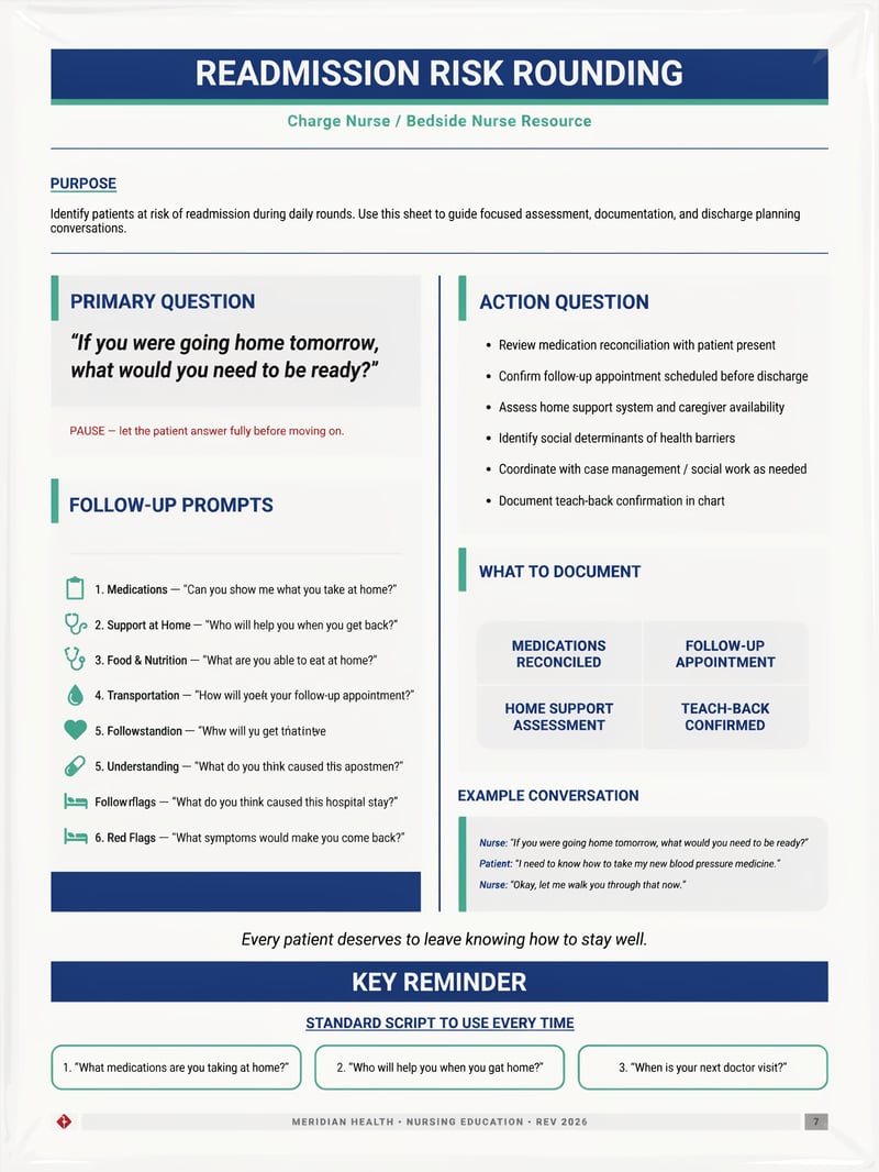 Nurse Readmission Risk Reference Sheet